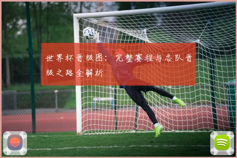 世界杯晋级图:完整赛程与各队晋级之路全解析